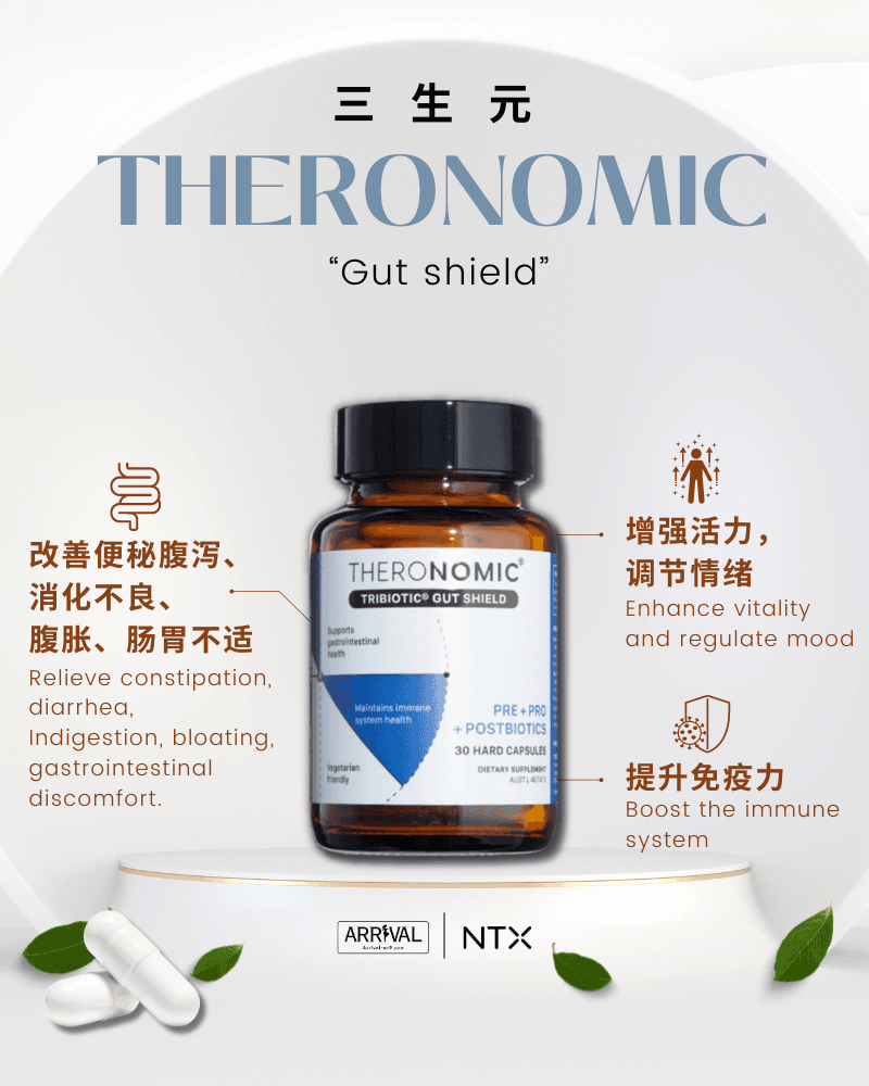 TheroNomic三生元益生胶囊