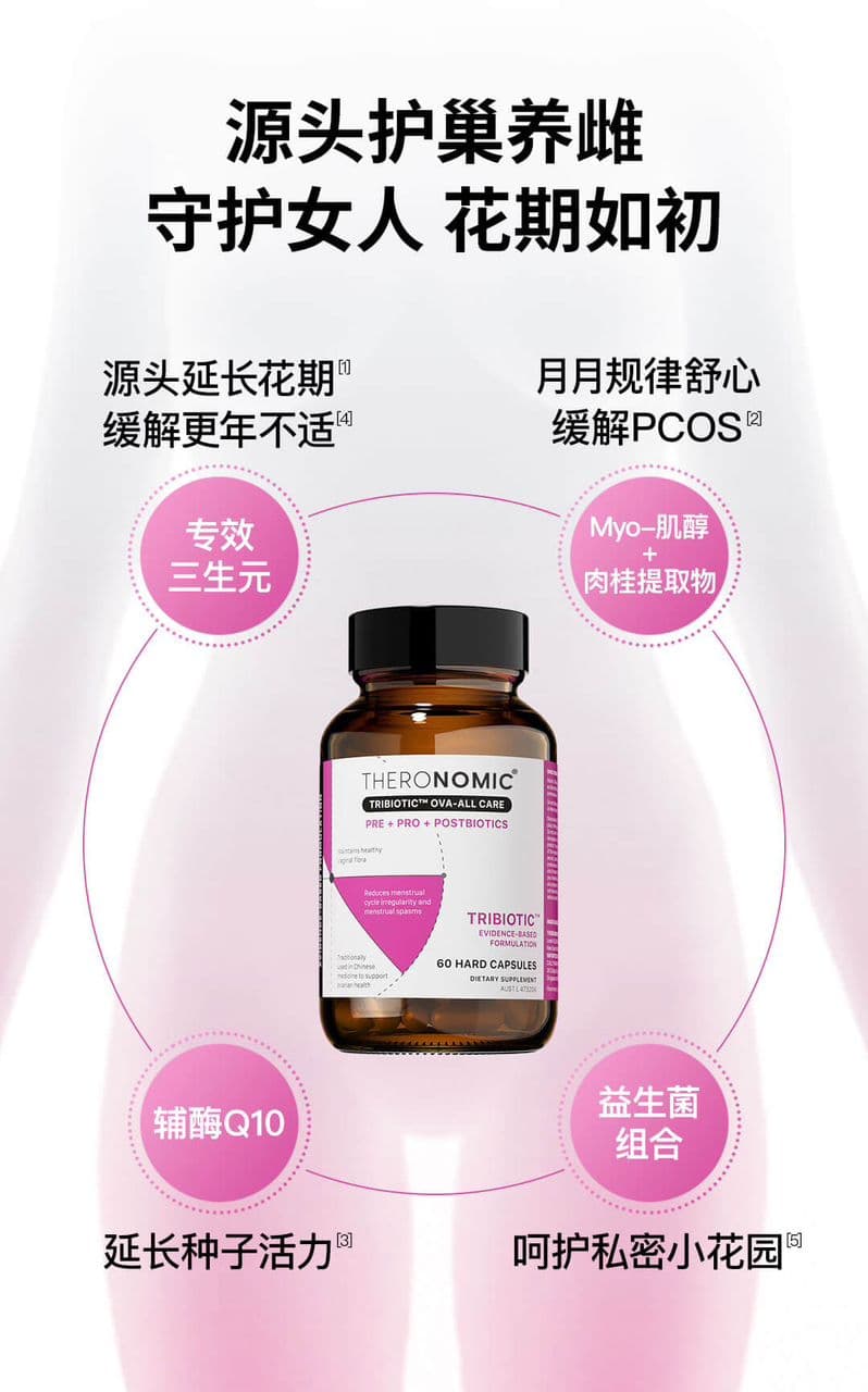 TheroNomic Ova-All-Care 卵巢焕活三生元